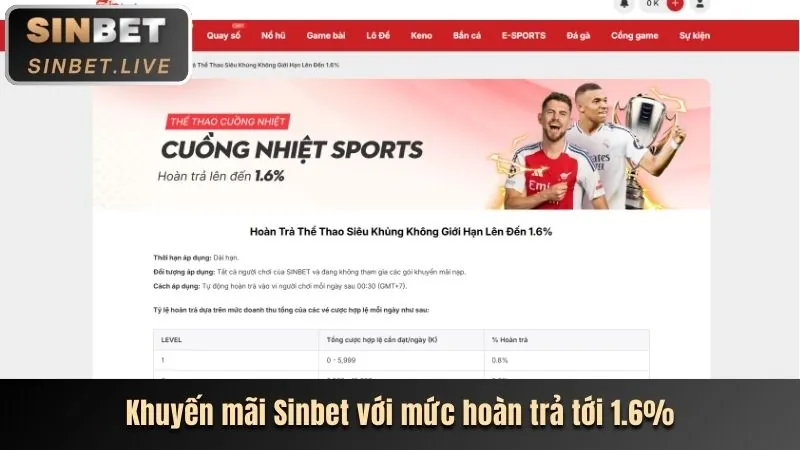 Các trò chơi và khuyến mãi hấp dẫn tại bj6606